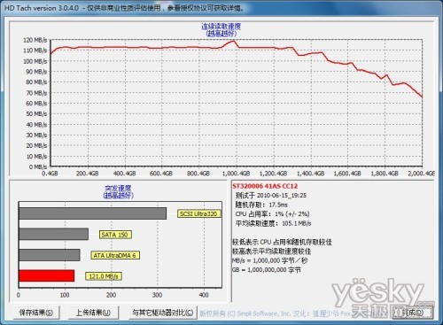 Ӳ̺ 洢ʿT300 USB3.0Ӳ